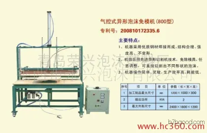 High-quality suppliers, Foamed Plastics. Rongxing Foamed Plastics. Foam molding machines. Welcome to visit.