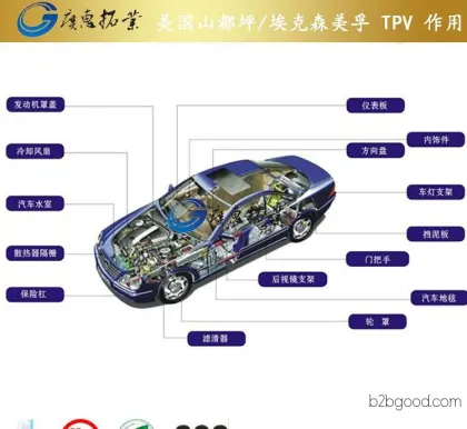 TPV/埃克森美孚/11173 热塑性弹性体 抗紫外线 耐