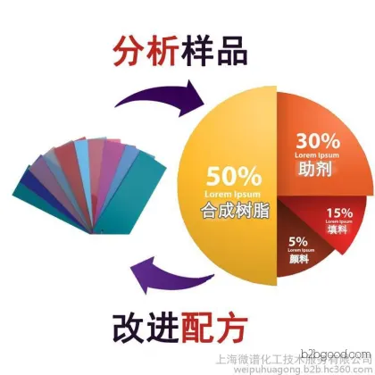 塑料片 配方分析 优质高品质 透明绝缘塑料片 成分检测