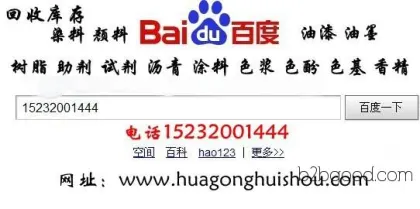 Haimen acquired inventory of hexahydropyridine 15232001444