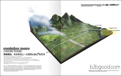 Graphic Design, Scale Real Estate Brochure Production