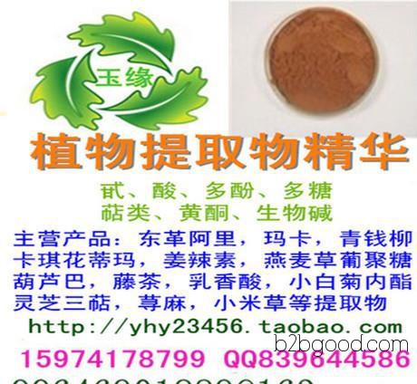 Saw Palmetto Extract Fatty Acids