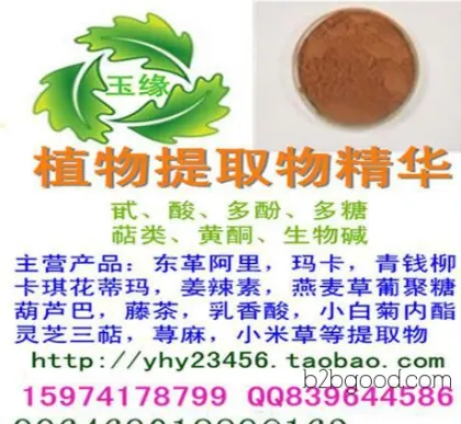 Saw Palmetto Extract Fatty Acids