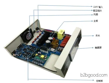 [Smart Auto Frequency Tracking] Ultrasonic Welder for Plastic Toys, Ultrasonic Bonding Machine