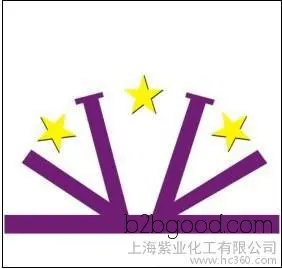 99.5% supply of cyclopentanone, 99.5% Shanghai