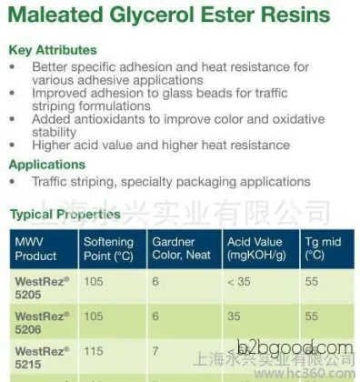 MWV Malic Modified Rosin Glyceride WestRez&reg; 5205 5206 5215 5230