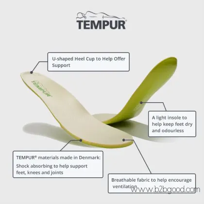 Outsoles and insoles for footwear to  branded footwear companies