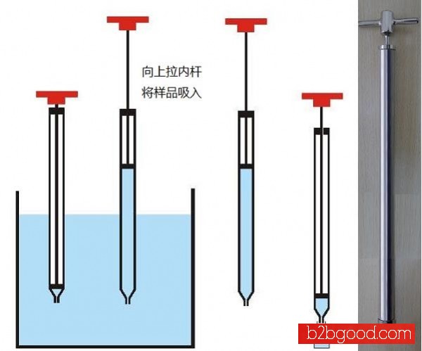 膏剂取样器 液体取样器