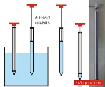 Paste sampler, liquid sampler