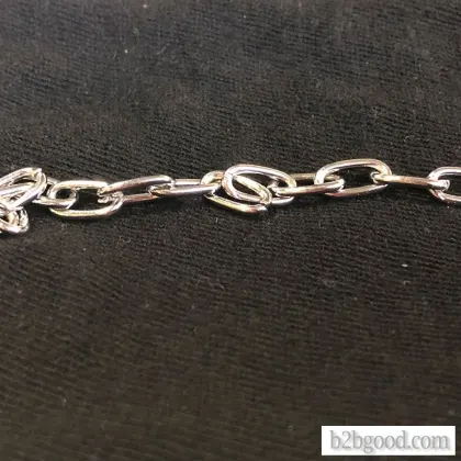 1.4 Long cross chain