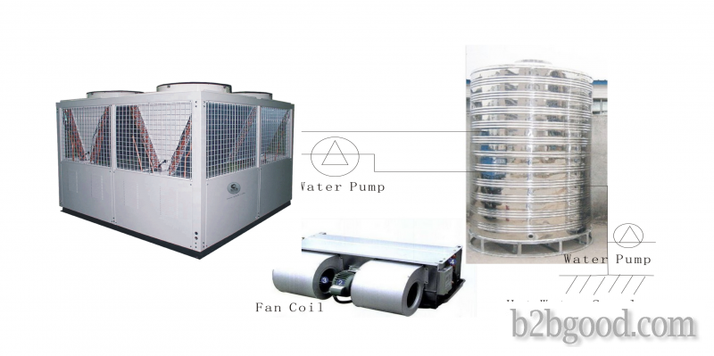 Dc variable frequency heat pump water heater, high efficiency heat pump water heater, air conditioni