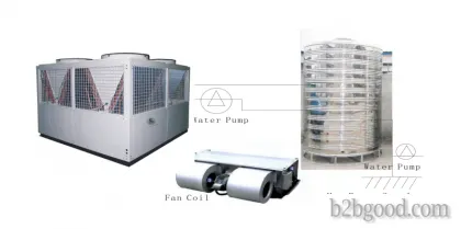 Dc variable frequency heat pump water heater, high efficiency heat pump water heater, air conditioni