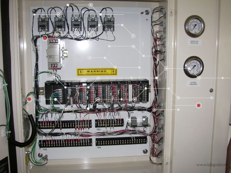electrolyser manufacturers