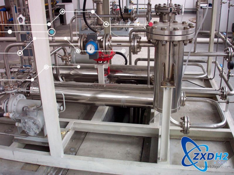 alkaline electrolyzer