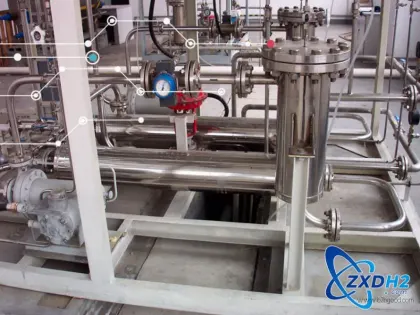 alkaline electrolyzer