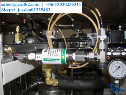 Price of hydrogen generator in electrolyzer