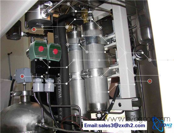 Hydrogen Purification Manufacturers, Suppliers, Factory