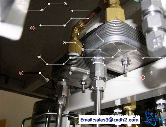 Electrolyzer Machine