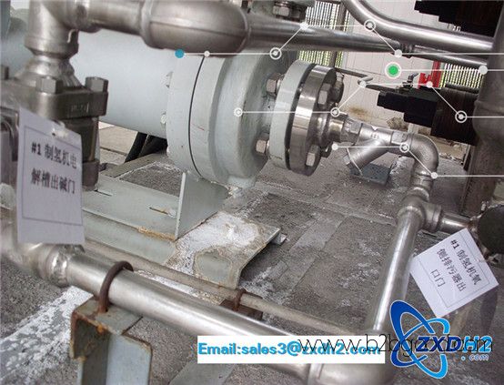 Wind power hydrogen production equipment and hydrogenation station equipment