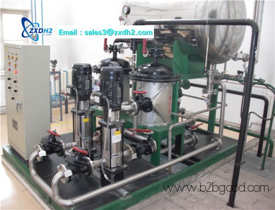Hydrogen Fuel Device / Hydrogen Station Application Solution Provider