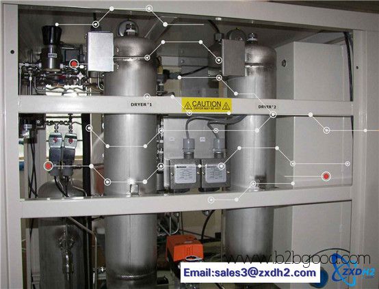Hydrogen Purification Manufacturers, Suppliers, Factory