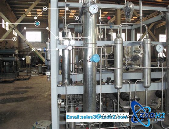 Containerized Alkaline Electrolyser / Mature Technology