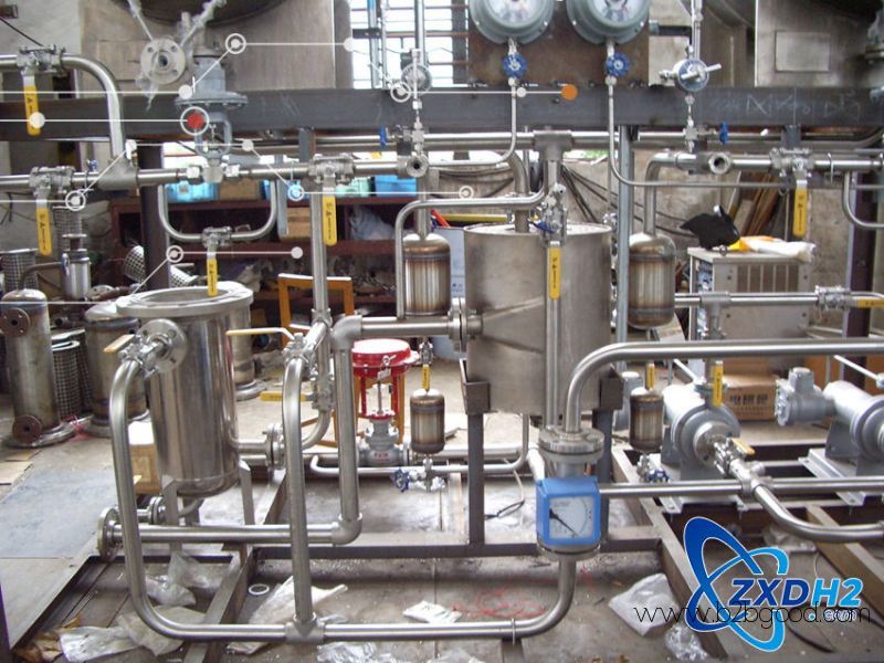 Hydrogen Purification Manufacturers