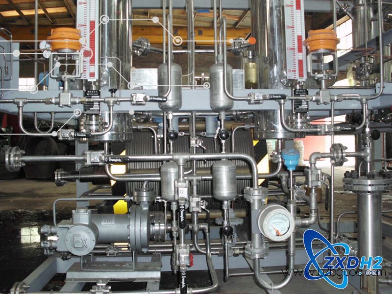 China hydrogen equipment manufacturer