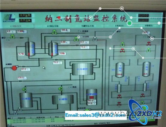氢气净化装置/氢气站应用解决方案提供商