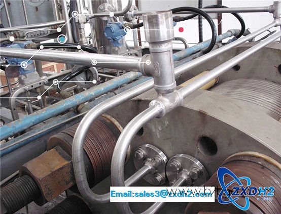 Hydrogen Purification Manufacturers, Suppliers, Factory