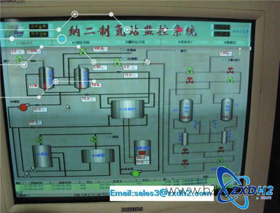 hydrogen purification / We're professional hydrogen generator