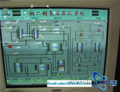 hydrogen purification / We're professional hydrogen generator