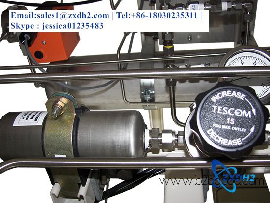 green hydrogen technology China / Mature Technology