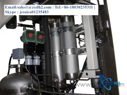 green h2 production from renewable resources