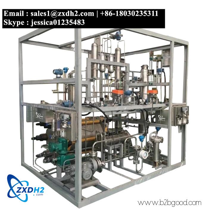 green hydrogen investment / Mature Technology