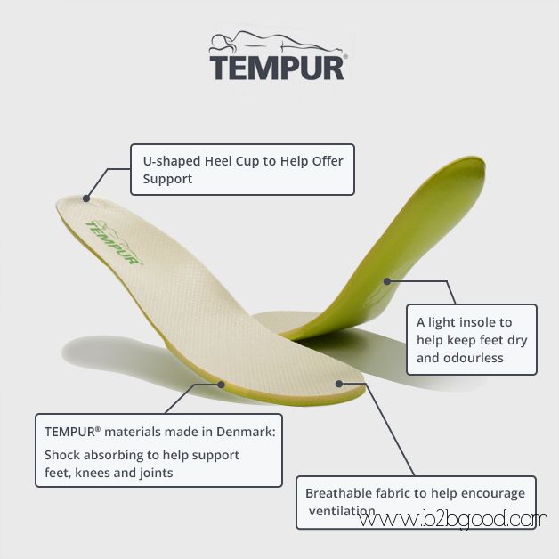 TEMPUR outsoles and insoles for footwear to  branded footwear companies