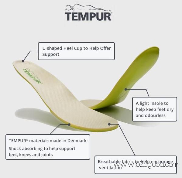 TEMPUR outsoles and insoles for collaboration to  branded footwear companies