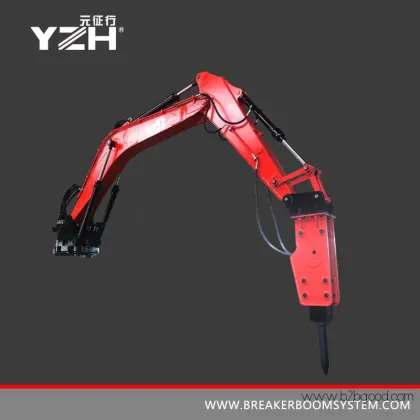 Pedestal rockbreaker boom system