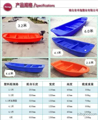 Zhongxiang 3.2m standard plastic fishing boat, oxford boat, sightseeing boat, fishing boat, fish catching boat